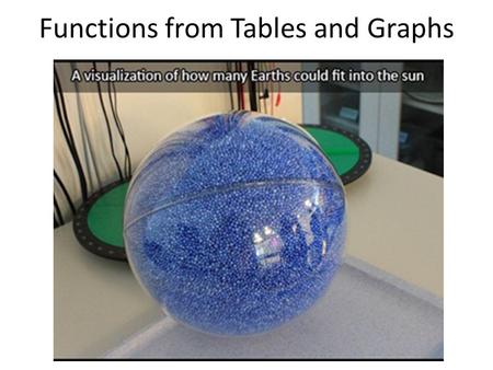 Functions from Tables and Graphs Determining Functions From Graphs To be a function, the graph must pass the vertical line test. When a vertical line.