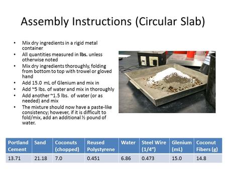 Assembly Instructions (Circular Slab) Mix dry ingredients in a rigid metal container All quantities measured in lbs. unless otherwise noted Mix dry ingredients.