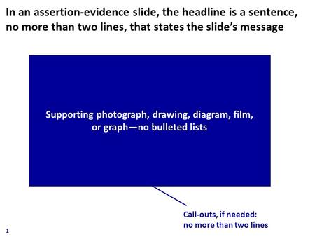 1 Supporting photograph, drawing, diagram, film, or graph—no bulleted lists Call-outs, if needed: no more than two lines In an assertion-evidence slide,