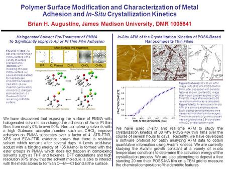 We have discovered that exposing the surface of PMMA with halogenated solvents can change the adhesion of Au or Pt thin films from nearly 0% to over 90%.