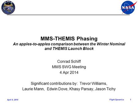 April 4, 2014 Flight Dynamics 1 MMS-THEMIS Phasing An apples-to-apples comparison between the Winter Nominal and THEMIS Launch Block Conrad Schiff MMS.