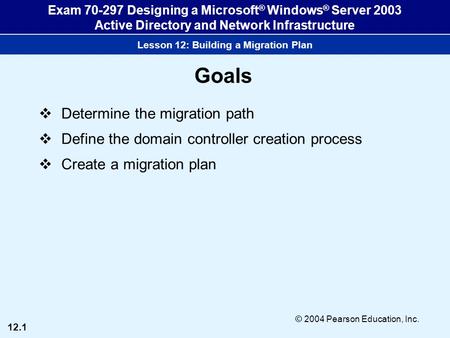 12.1 © 2004 Pearson Education, Inc. Exam 70-297 Designing a Microsoft ® Windows ® Server 2003 Active Directory and Network Infrastructure Lesson 12: Building.