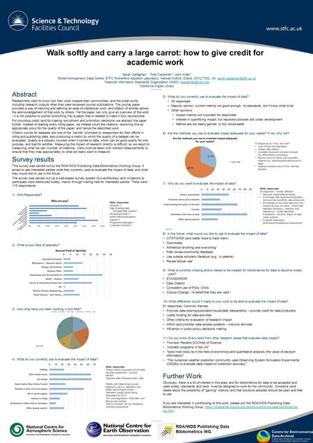 Other responses: Librarian 3 Data Scientist/data manager/data analyst 7 Student/assistant 2 Writer/Editor/publications support 3 Programme Manager 1 Computer.