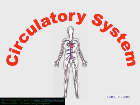 S. MORRIS 2006 This Powerpoint is hosted on www.worldofteaching.comwww.worldofteaching.com Please visit for 100’s more free powerpoints.