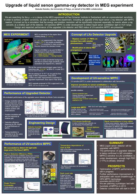 Upgrade of liquid xenon gamma-ray detector in MEG experiment Daisuke Kaneko, the University of Tokyo, on behalf of the MEG collaboration MEG EXPERIMENT.