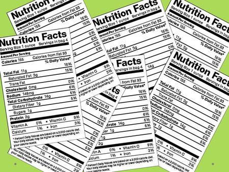 Learning About Food Labels. Finding Your Way Around Takes you back to the previous slide Takes you to the next slide Takes you to the main menu.