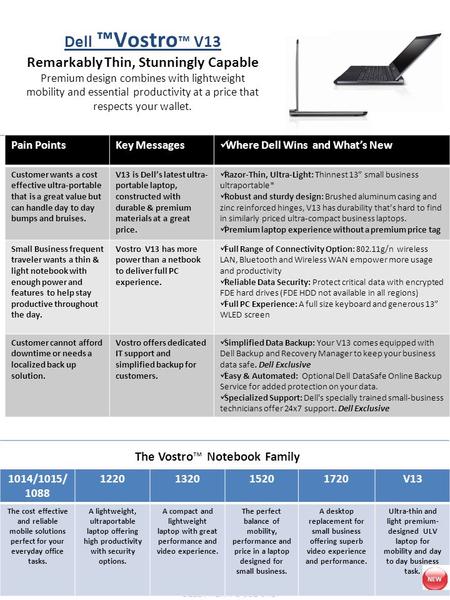 Dell ™Vostro ™ V13 Remarkably Thin, Stunningly Capable Premium design combines with lightweight mobility and essential productivity at a price that respects.