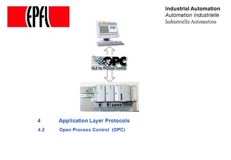 4 Application Layer Protocols