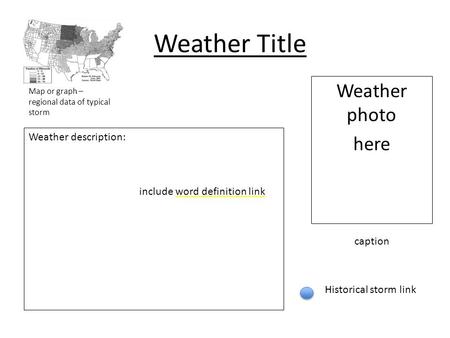 Weather Title Weather photo here Weather description: