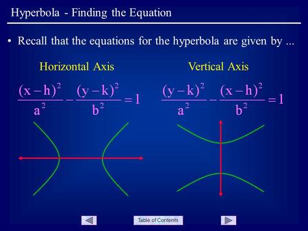 Table of Contents Hyperbola - Finding the Equation Horizontal AxisVertical Axis Recall that the equations for the hyperbola are given by...