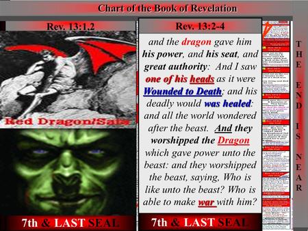 Death of Little Horn 7 th Head little horn The 7 th Head of the Beast with 7 Heads and 10 horns (kings) also known as the antichrist; Son of Perdition/Satan.