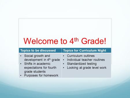 Welcome to 4 th Grade! Topics to be discussedTopics for Curriculum Night Social growth and development in 4 th grade Shifts in academic expectations for.