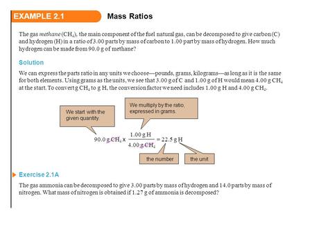 EXAMPLE 2.1 Mass Ratios The gas methane (CH4), the main component of the fuel natural gas, can be decomposed to give carbon (C) and hydrogen (H) in a ratio.