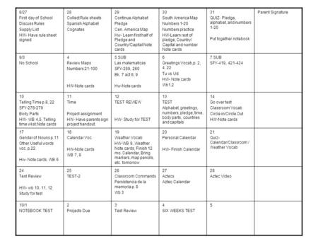 8/27 First day of School Discuss Rules Supply List HW- Have rule sheet signed 28 Collect Rule sheets Spanish Alphabet Cognates 29 Continue Alphabet Pledge.