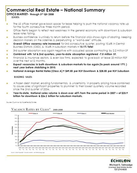 Commercial Real Estate – National Summary OFFICE MARKET- through 3 rd Qtr 2008 LEASES: The US office market gave back space for lease helping to push the.