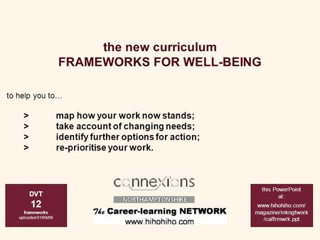 To help you to… >map how your work now stands; >take account of changing needs; >identify further options for action; >re-prioritise your work. the new.