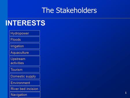 The Stakeholders 1 Tourism Domestic supply Environment River bed incision Hydropower Floods Irrigation Aquaculture Upstream activities Navigation INTERESTS.