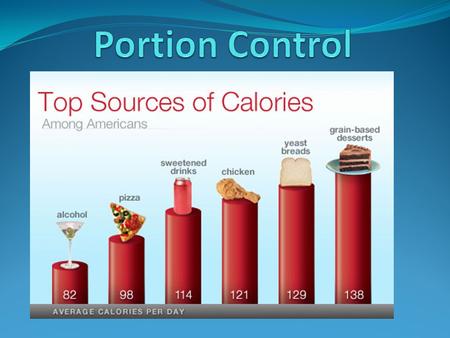 Protein 3 servings daily as the mens protein portion. 2 servings daily as the womens protein portion. Examples: One serving equals the size of: Meat and.