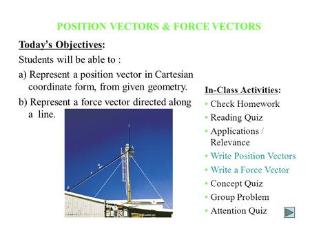 POSITION VECTORS & FORCE VECTORS