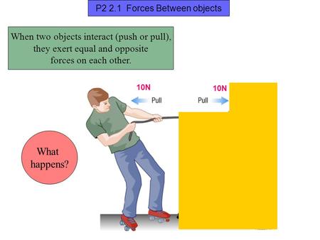 What happens? When two objects interact (push or pull),