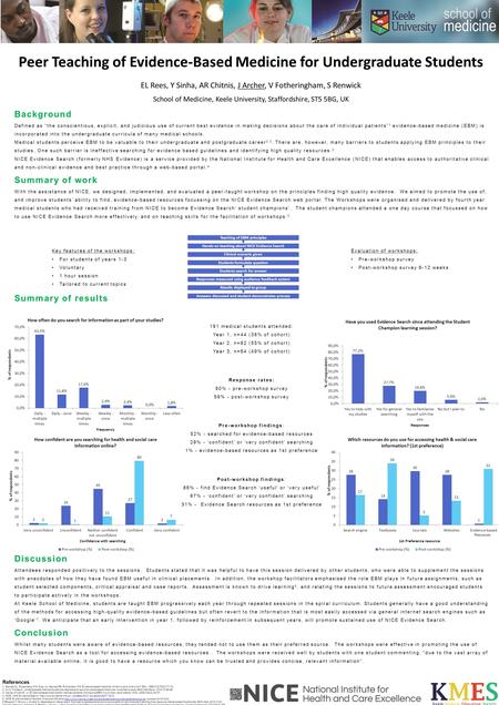 Background Defined as “the conscientious, explicit, and judicious use of current best evidence in making decisions about the care of individual patients”