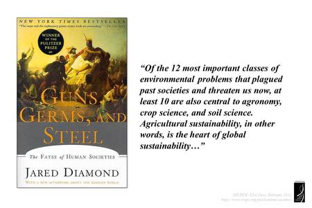 SOURCE: CSA News, February 2011 https://www.crops.org/publications/csa-news “Of the 12 most important classes of environmental problems that plagued past.