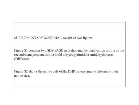 SUPPLEMENTARY MATERIAL consist of two figures: Figure S1 contains two SDS-PAGE gels showing the purification profile of the recombinant yeast and slime.