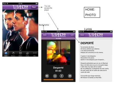 HOME: PHOTO You can access the player Back home Lyrics.