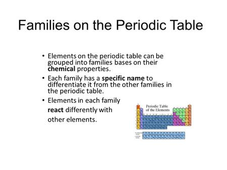 Families on the Periodic Table