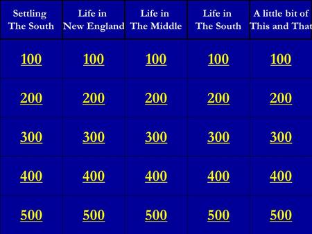 200 300 400 500 100 200 300 400 500 100 200 300 400 500 100 200 300 400 500 100 200 300 400 500 100 Settling The South Life in New England Life in The.