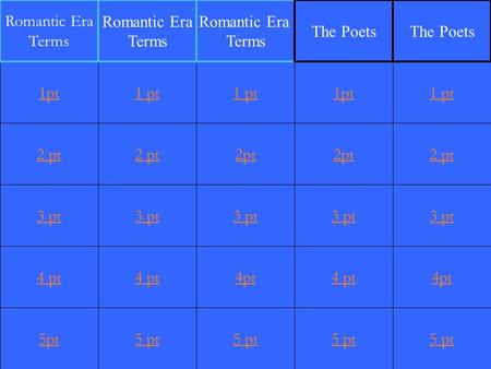 2 pt 3 pt 4 pt 5pt 1 pt 2 pt 3 pt 4 pt 5 pt 1 pt 2pt 3 pt 4pt 5 pt 1pt 2pt 3 pt 4 pt 5 pt 1 pt 2 pt 3 pt 4pt 5 pt 1pt Romantic Era Terms Romantic Era Terms.