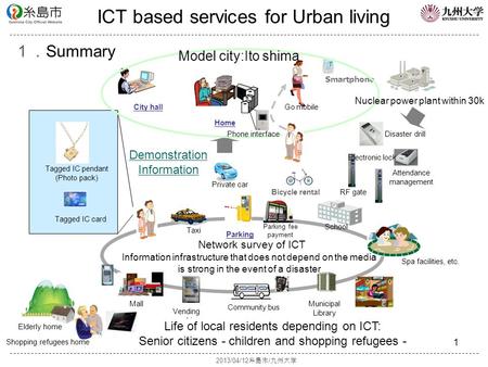 Community bus ICT based services for Urban living 1 Tagged IC card Tagged IC pendant (Photo pack) RF gate Attendance management Electronic lock School.