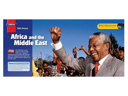 African Nations Gain Independence Main Idea After World War II, almost all countries in Africa gained independence from ruling European powers. Reading.