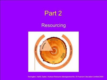 Torrington, Hall & Taylor, Human Resource Management 6e, © Pearson Education Limited 2005 Part 2 Resourcing.