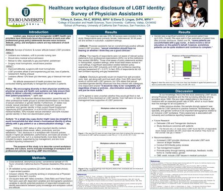 Healthcare workplace disclosure of LGBT identity: Survey of Physician Assistants Introduction Lesbian, gay, bisexual and transgender (LGBT) health care.