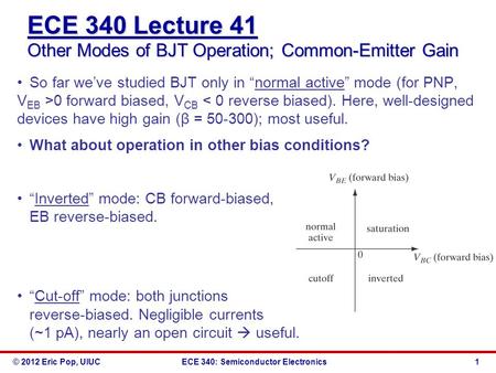 © 2012 Eric Pop, UIUCECE 340: Semiconductor Electronics ECE 340 Lecture 41 Other Modes of BJT Operation; Common-Emitter Gain So far we’ve studied BJT only.