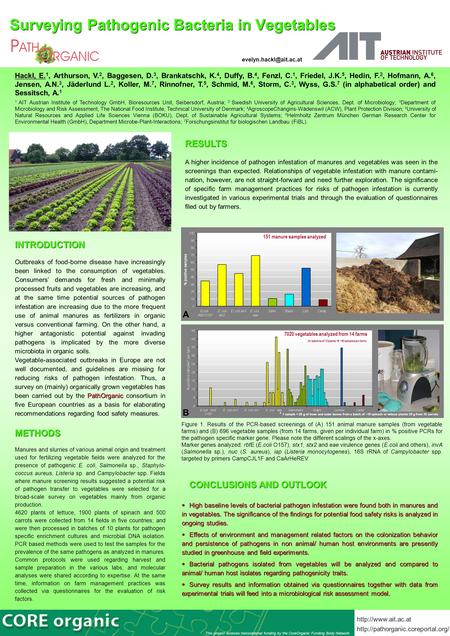 INTRODUCTION Outbreaks of food-borne disease have increasingly been linked to the consumption of vegetables. Consumers’ demands for fresh and minimally.