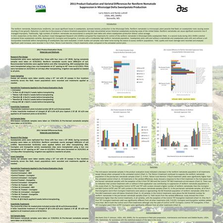 2011 Product Evaluation and Varietal Differences for Reniform Nematode Suppression in Mississippi Delta Sweetpotato Production Larry Adams and Randy Luttrell.