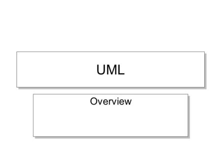 UML Overview. UML Diagrams to be Covered Class Diagrams Use Case Diagrams Collaboration Diagrams Sequence Diagrams Package Diagrams Component Diagrams.