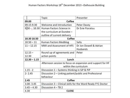 “Human Factors for a Safer Scotland” National Conference 19th March 2014 Beardmore Conference Centre Clydebank Following on from the successful.