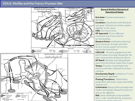 EOA 6: Moltke and the Franco-Prussian War General Moltke’s Elements of Operational Design End state: Prussian supremacy in Germany Condition: Coordination.