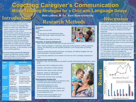 Discussion Milieu Teaching Strategies are used to increase both verbal and nonverbal communication interactions of children with language delays. Parents.