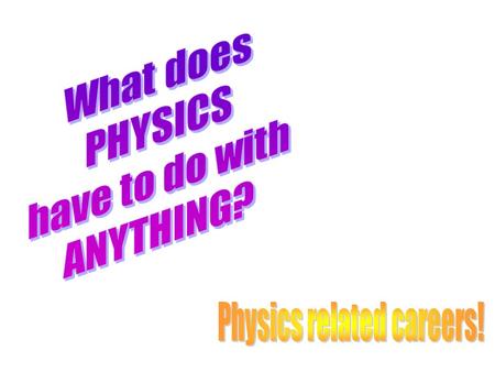 3..2..1 From the following article write: –3 things you found interesting and why. –2 careers you might be interested in and why. –1 career you never.