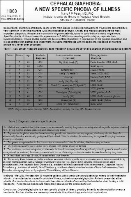 CEPHALALGIAPHOBIA: A NEW SPECIFIC PHOBIA OF ILLNESS Mario F P Peres, MD, PhD Instituto Israelita de Ensino e Pesquisa Albert Einstein. São Paulo Headache.