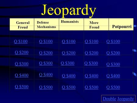 Jeopardy General Freud Defense Mechanisms Humanists More Freud Potpourri Q $100 Q $200 Q $300 Q $400 Q $500 Q $100 Q $200 Q $300 Q $400 Q $500 DoubleDouble.