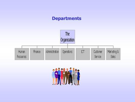 Departments. Human Resources Recruitment Job description Person specification Job adverts Applications and CVs Interviews Retention Disciplinary Action.