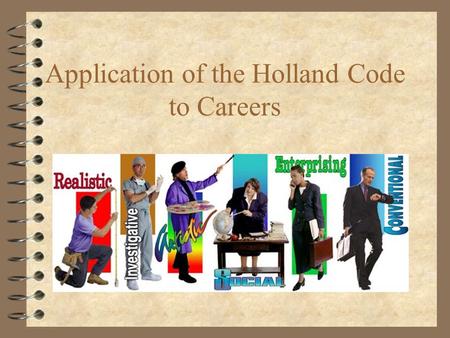 Application of the Holland Code to Careers. What is Your Holland Code? Realistic - doer Hands On Investigative - thinker Writing and Analyzing Artistic.