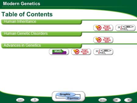 Table of Contents Human Inheritance Human Genetic Disorders