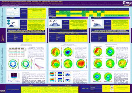 The ENVISAT-ESA Atmospheric-Chemistry dataset: operational data availability and re-processing status F. Niro (1), G. Brizzi (1), A. Dehn (1), L. Saavedra.