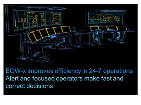 EOW-x improves efficiency in 24-7 operations Alert and focused operators make fast and correct decisions Lena Nyberg Marketing Communication Operator Effectiveness.